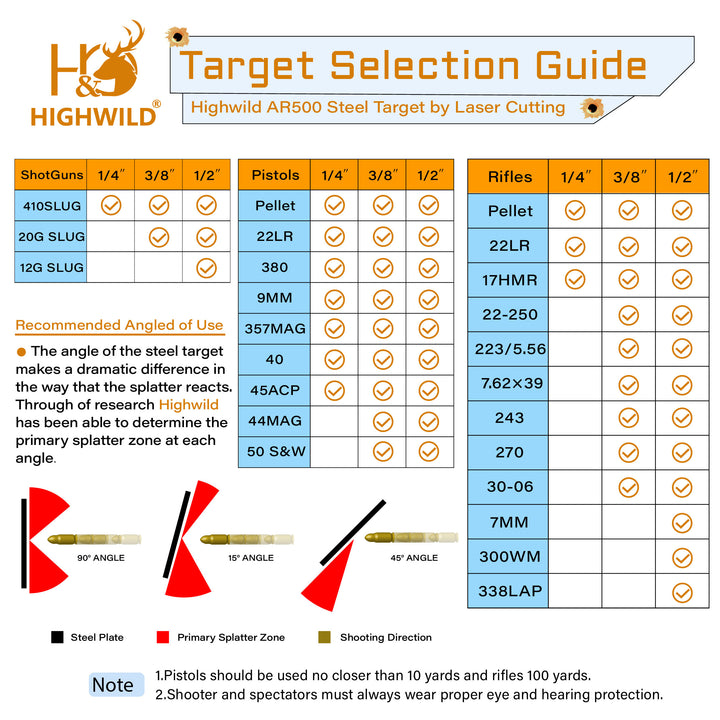 High-Performance 1/2" AR500 Gong Target Set - 4", 6", 8", 10" Combo